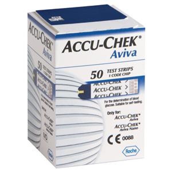 Accu-Chek Aviva Test Strips
